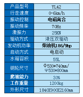1.2参数.png