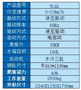 61参数.png
