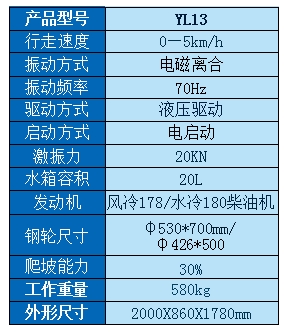 13参数.png