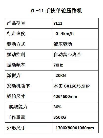 汽参数.jpg